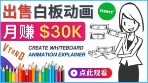 图片[1]-如何用最简单制作白板动画（WhiteBoard Animation）月赚3万美元-非凡创业网